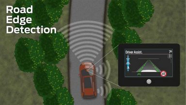 Ford Road Edge Detection: tecnologia per la sicurezza