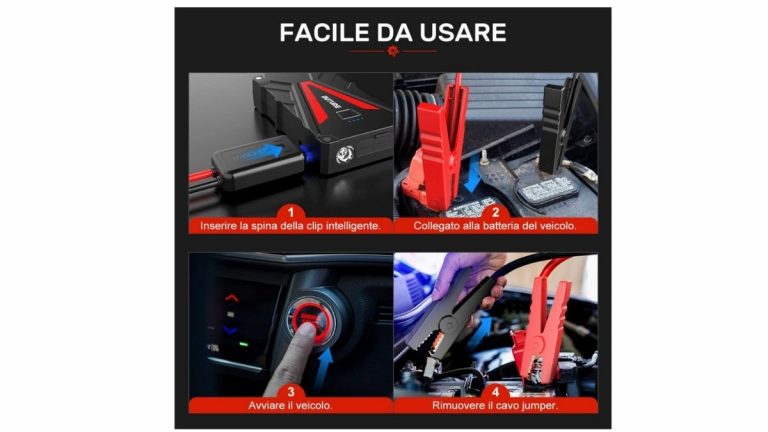 avviatore per auto