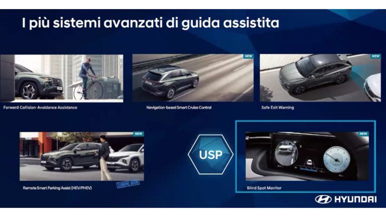 sicurezza Nuova Hyundai Tucson 2021