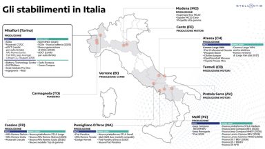 Stellantis: il piano industriale per gli impianti italiani